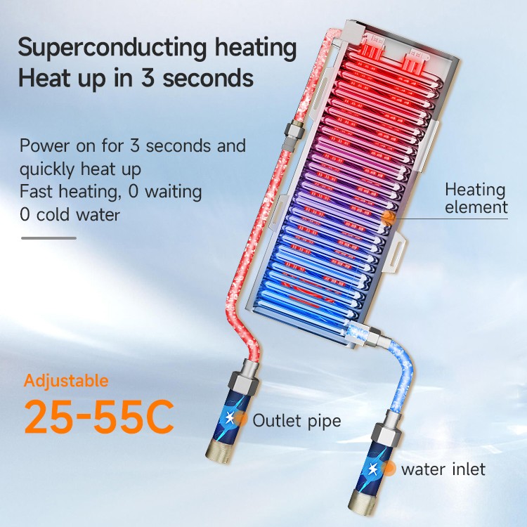 smart water heater