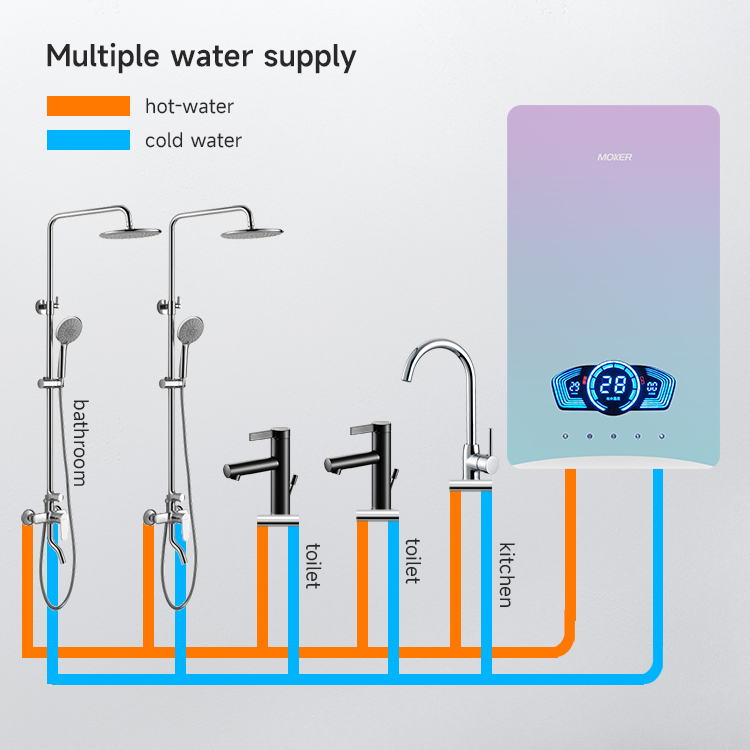 smart electric water heater